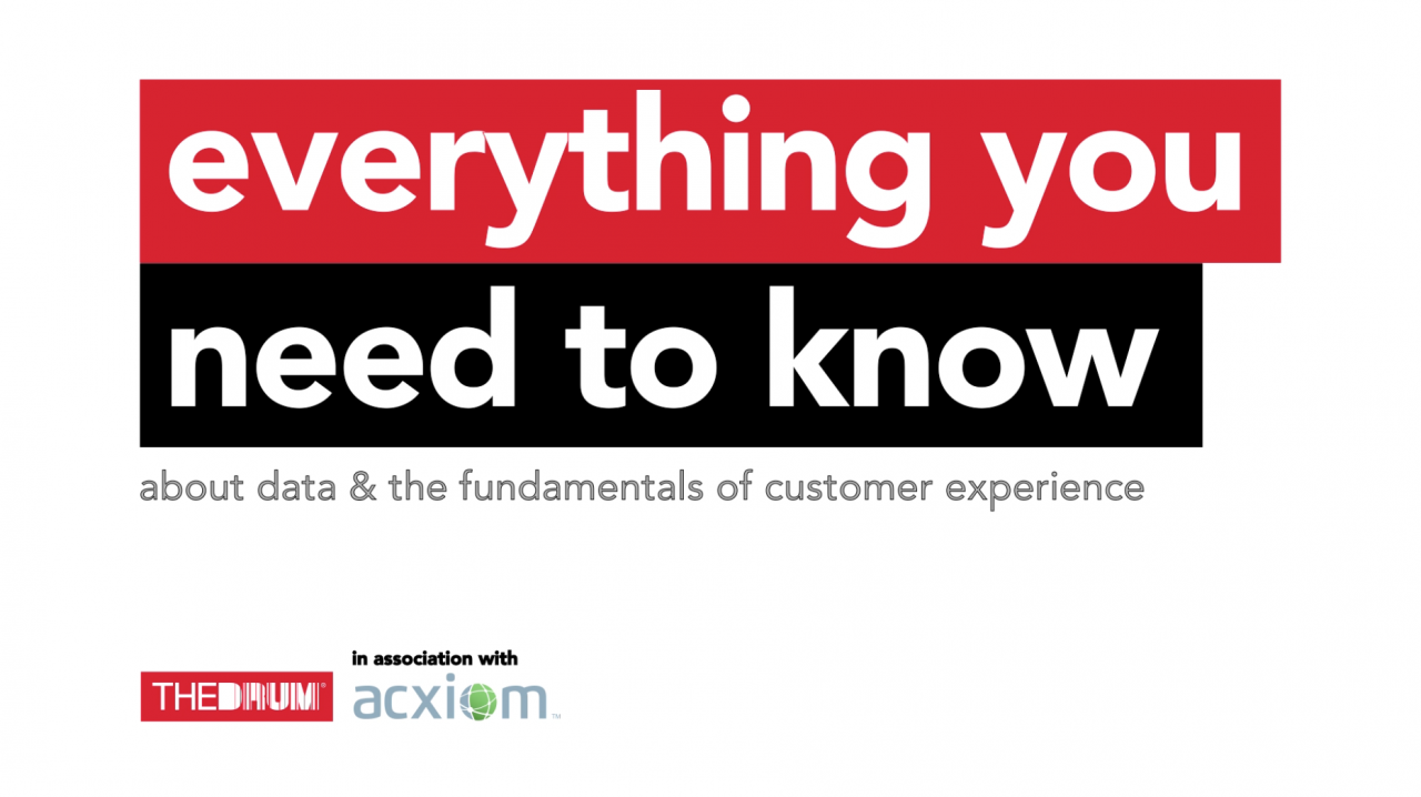 Quiz: Test your knowledge on Data &amp; The Customer Experience